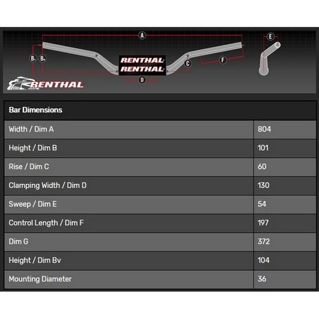 _Renthal Lenker Fat Bar 36 mm 930 RC Typ CRF/KXF | 930-01-BK-P | Greenland MX_
