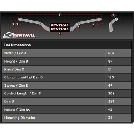 _Renthal Lenker Fat Bar 36 mm 933 Villopoto/Stewart Typ CRF | 933-01-BK-P | Greenland MX_